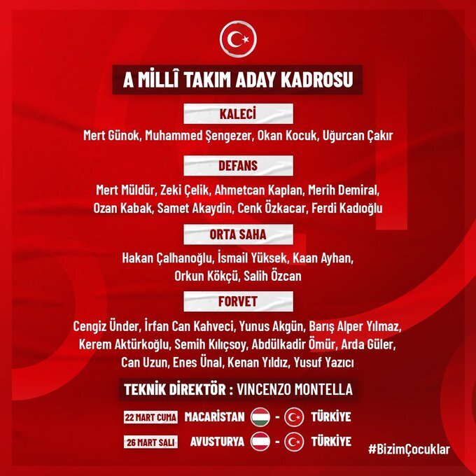 土耳其最新阵容：Cha20、德米拉尔、古勒、伊尔迪兹入选