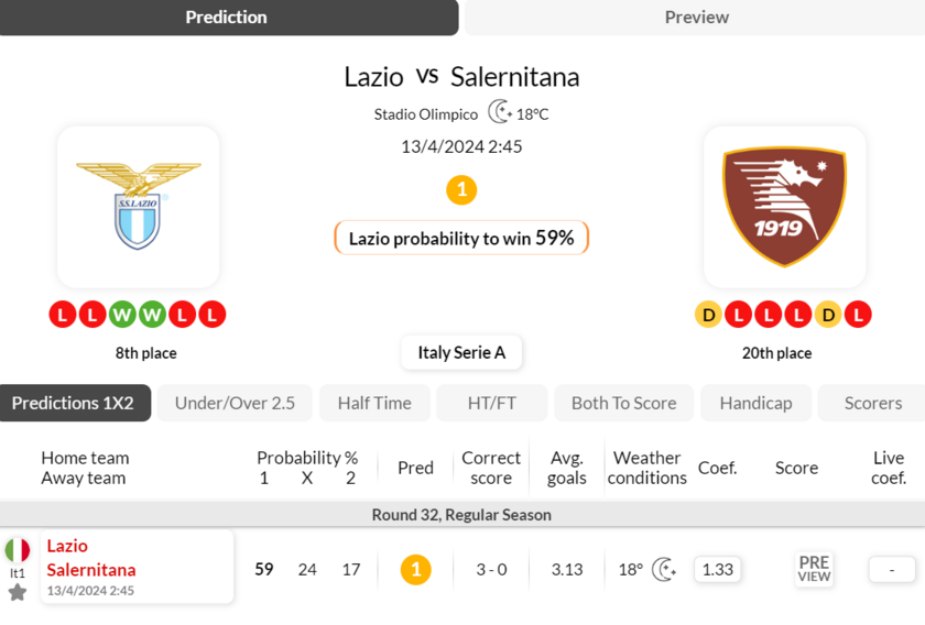 海外情报：拉齐奥3-0 萨勒尼塔纳
