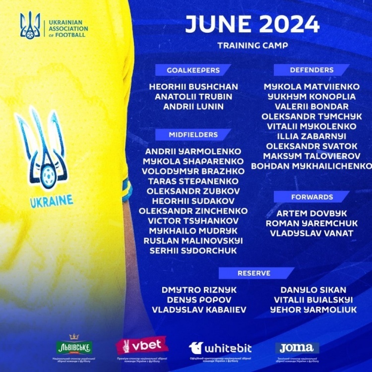 乌克兰欧洲杯预选名单：津琴科、穆德里克、卢宁、多夫比克上榜
